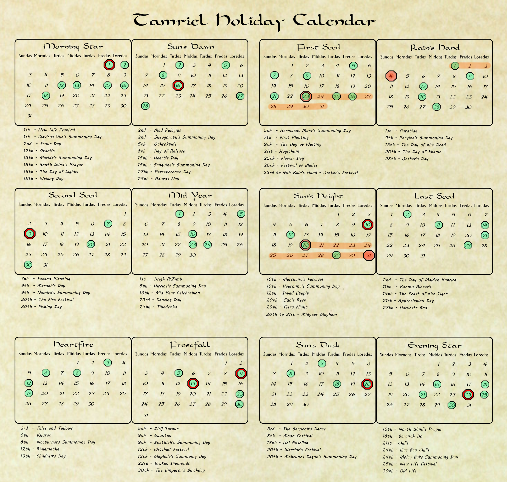 Smaller version of my remade Tamriel Calendar containing all events, updated 12th August 2023